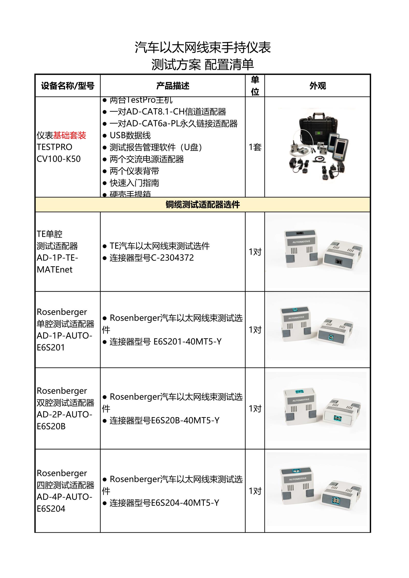 040215052115_0汽車以太網線束手持儀表方案配置清單_1.jpg
