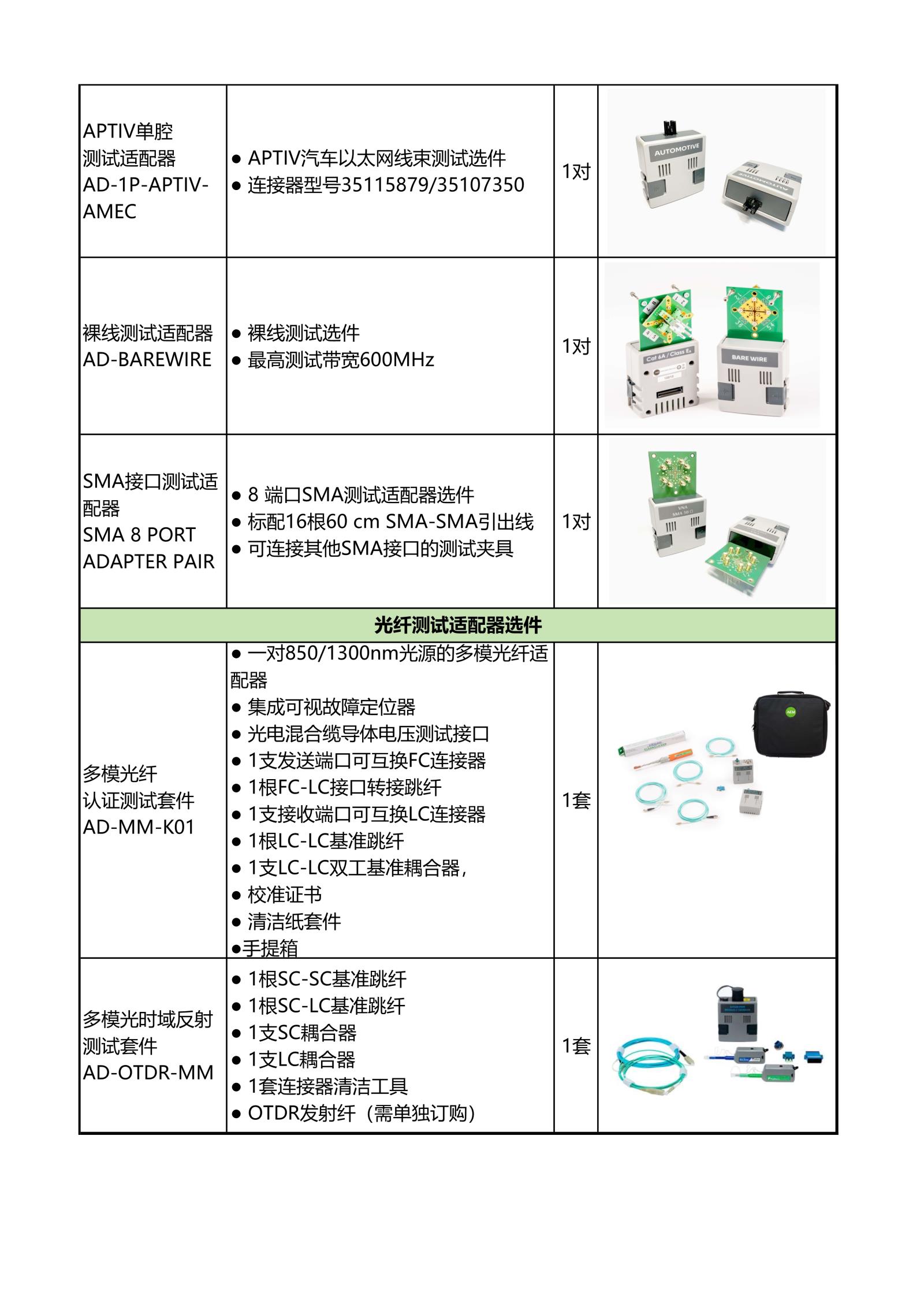 040215052115_0汽車以太網線束手持儀表方案配置清單_2.jpg